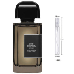 BDK Parfums Gris Charnel Extrait de Parfum Sample for Everyone