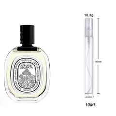 Diptyque_Geranium_Odorata_Eau_de_Toilette_Unisex_10ml.jpg