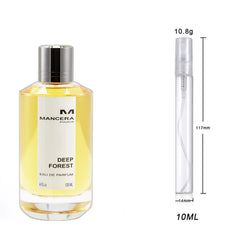 Mancera Deep Forest Eau de Parfum Sample For Everyone_10ml.jpg