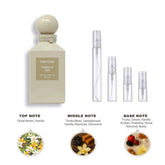 Tom Ford Vanilla Sex Eau de Parfum Sample for Everyone