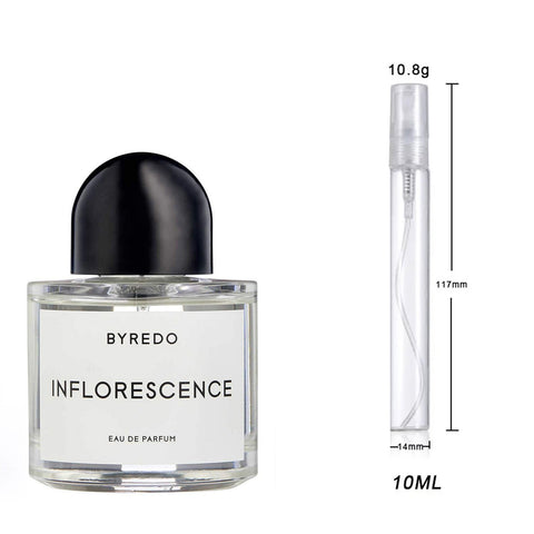 BYREDO_Inflorescence_Eau_de_Parfum_Unisex_10ml.jpg