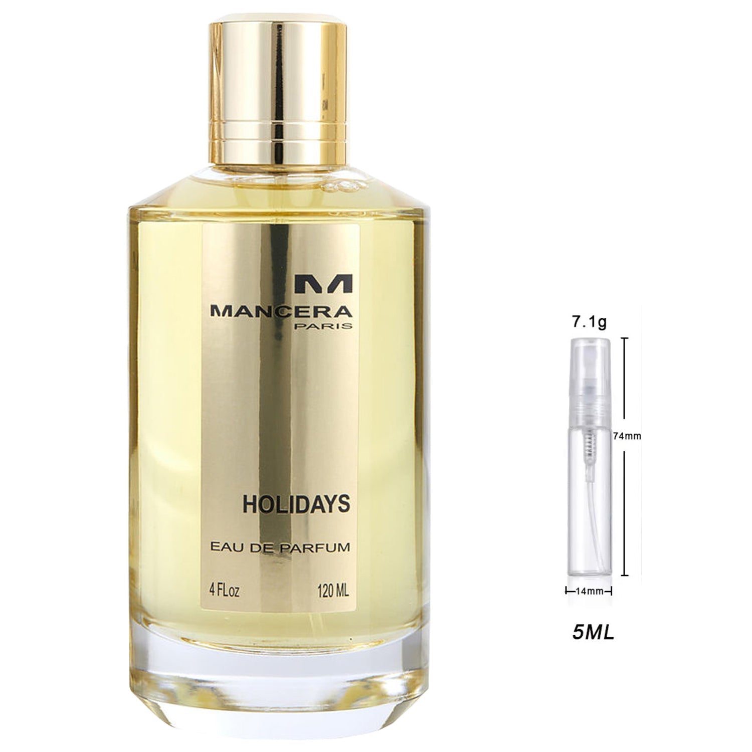 Mancera Holidays Eau de Parfum Sample for Everyone