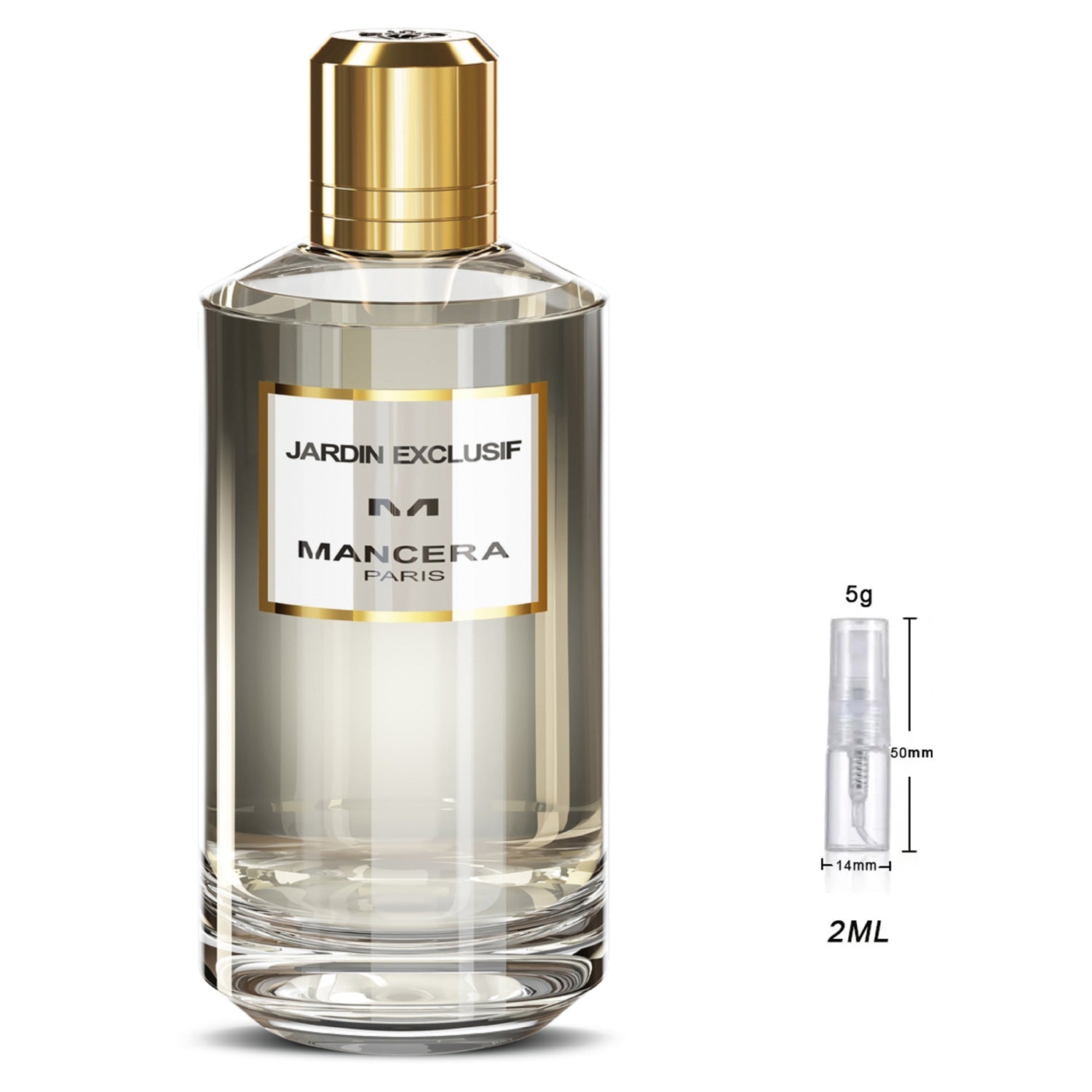 Mancera Jardin Exclusif Eau de Parfum Sample for Everyone