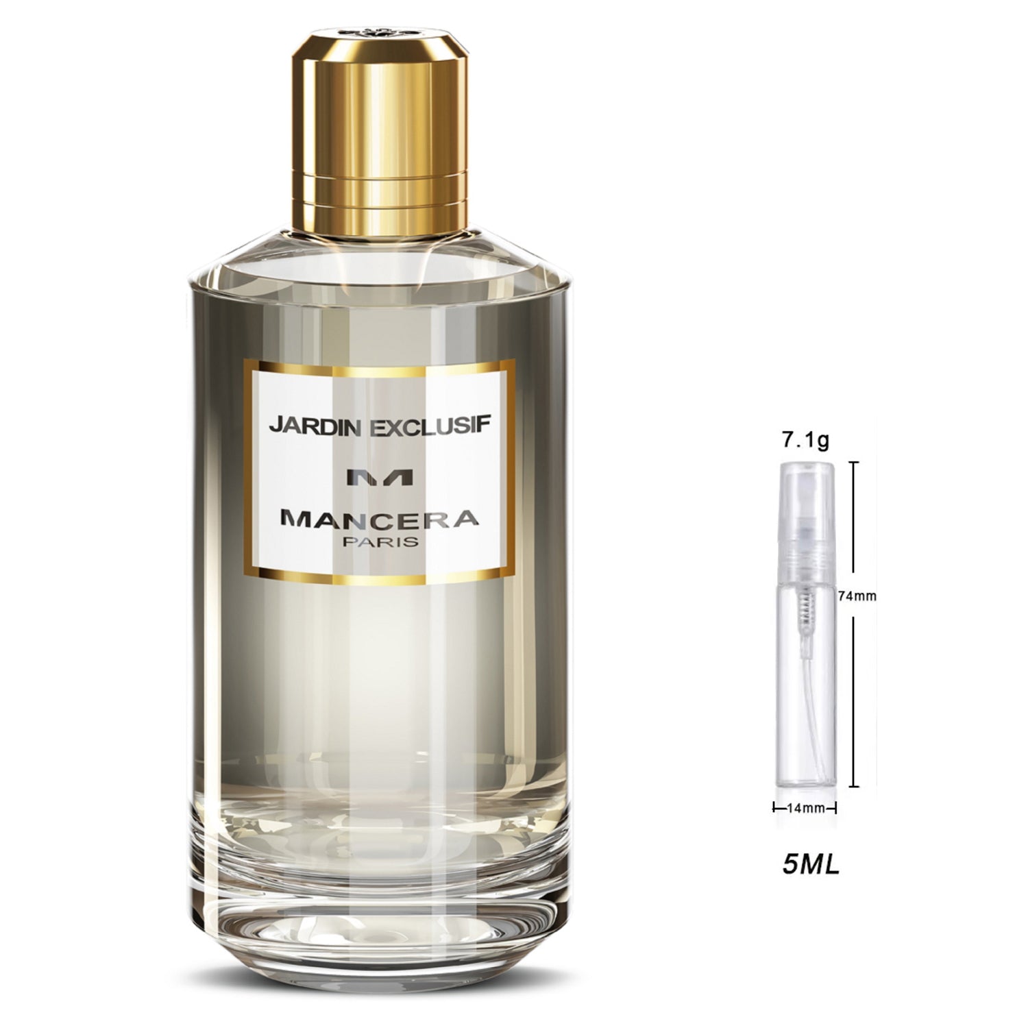 Mancera Jardin Exclusif Eau de Parfum Sample for Everyone