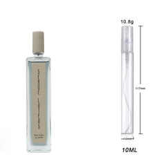 Serge Lutens Dans Le Bleu Qui Petille Eau de Parfum Sample For Everyone_10ml.jpg